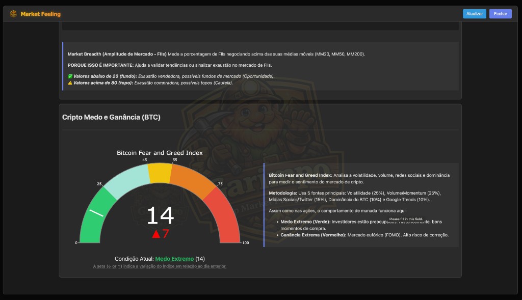 Market Feeling (Medo e Ganância Cripto)