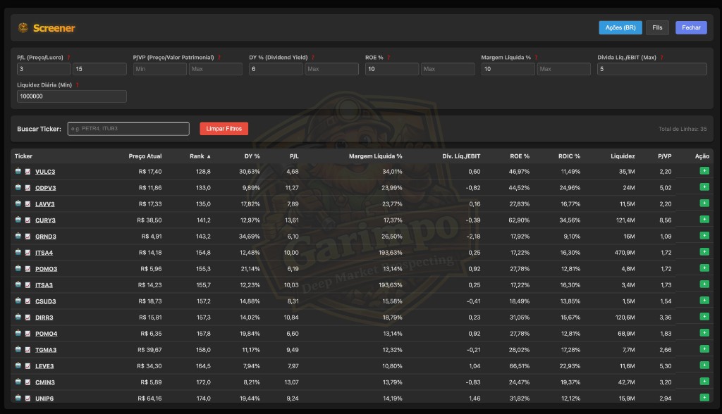 Screener (Ações)