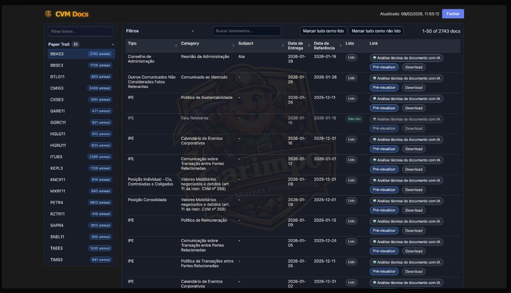 CVM Docs (Tabela de Documentos)