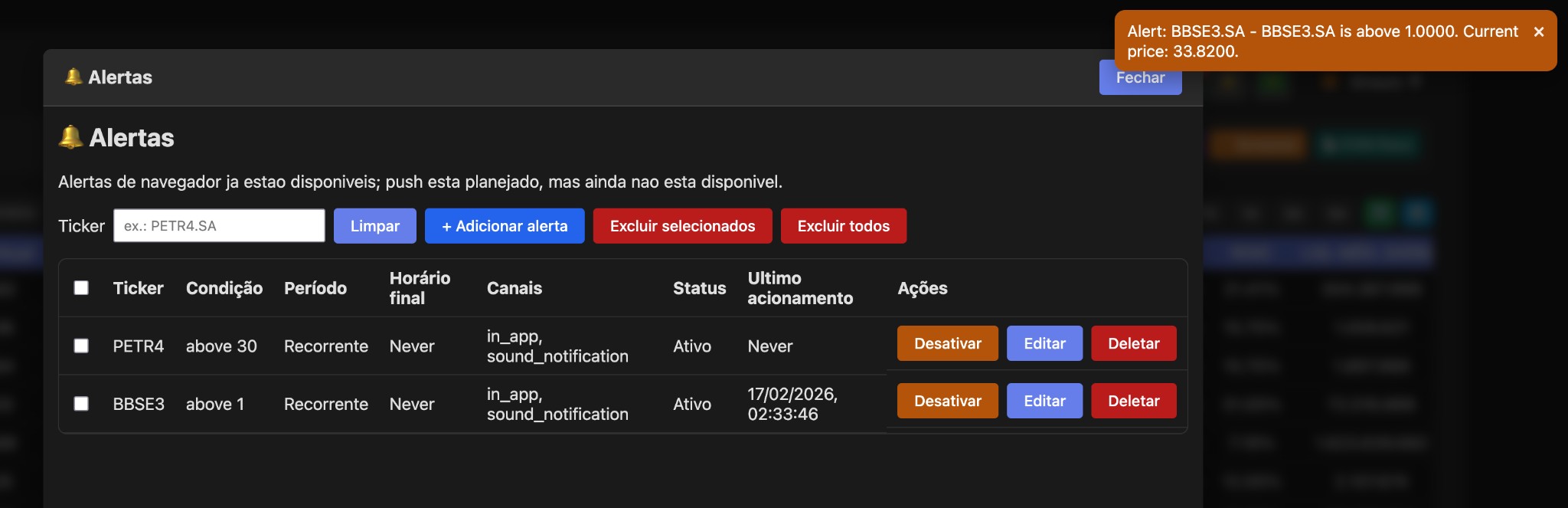 Alerts (Triggered Notification)